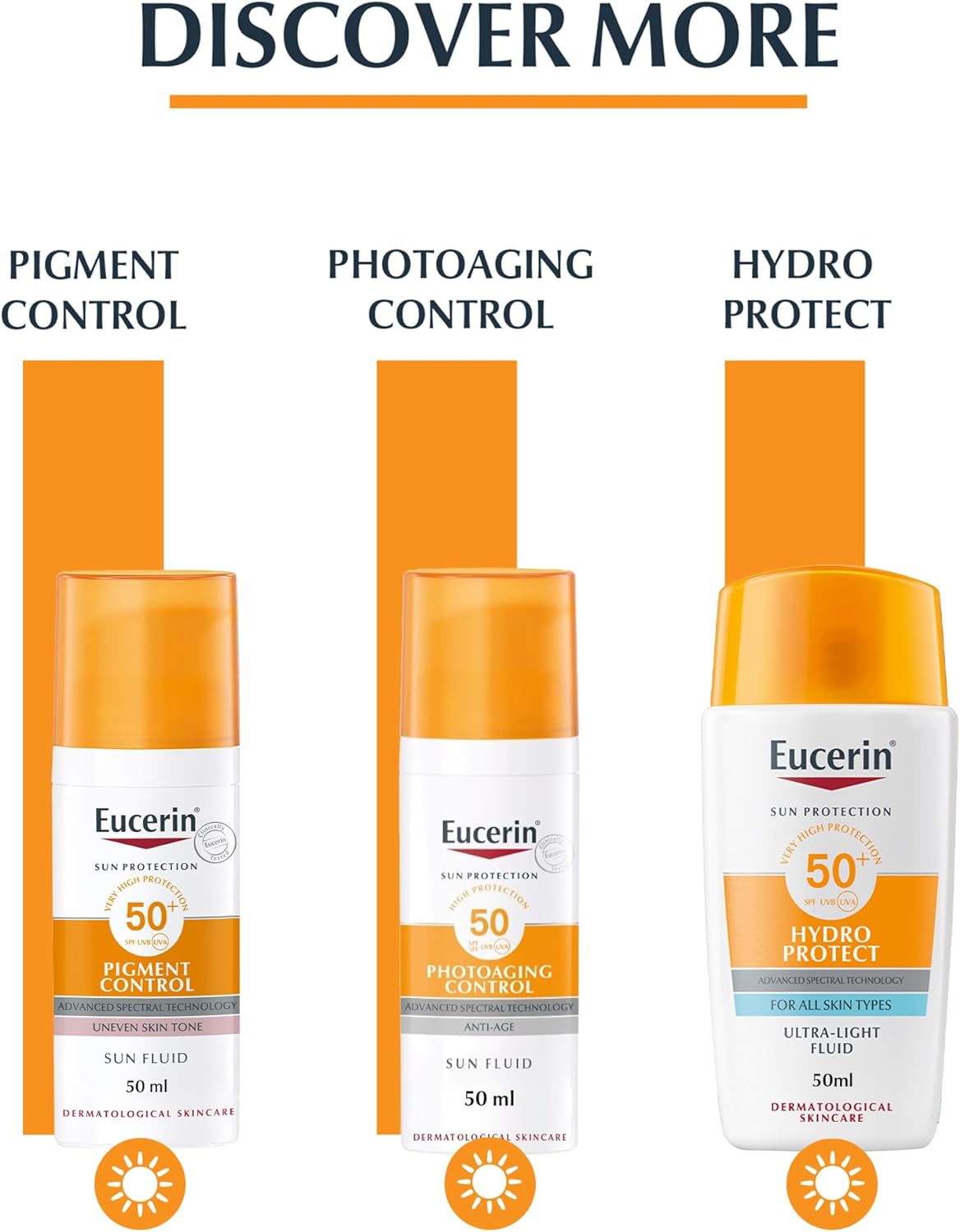 Eucerin Sun Protection: Advanced Oil Control SPF 50+ for Blemish-Prone Skin