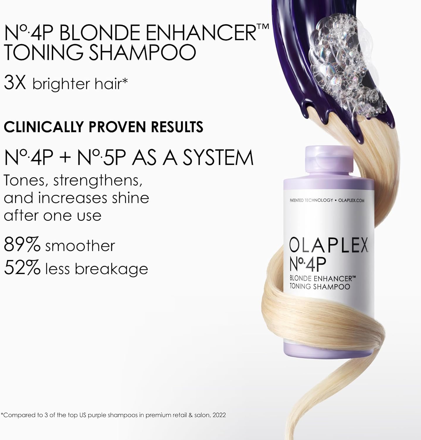 Olaplex No. 4P Blonde Enhancer Purple Toning Shampoo